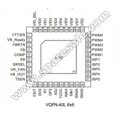 RT8802APQV RT8802A IC