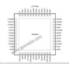 TPS51650RSLR TPS51650 IC