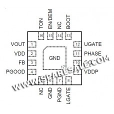 RT8202MZQW RT8202M ( JJ ** ) IC